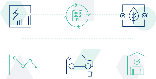 Net zero asset plan